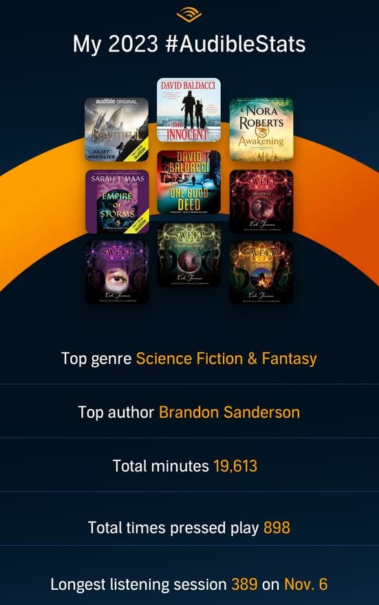 My 2023 Audible Listening Stats